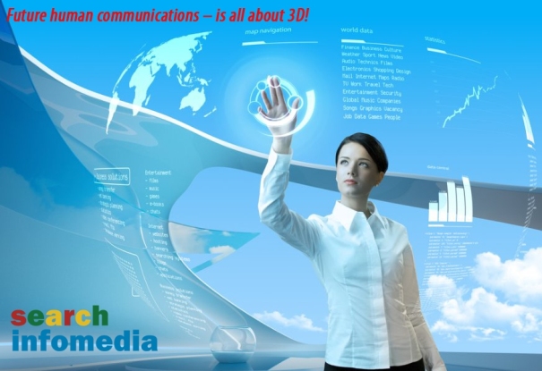 Future human communications – is all about 3D!